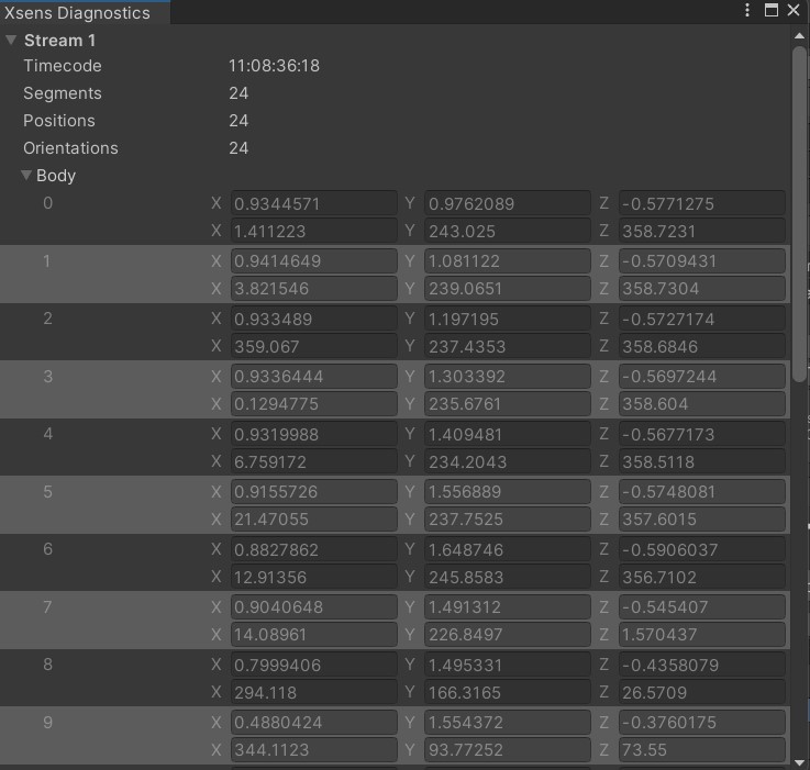 MVN Unity Live Plugin Advanced Features