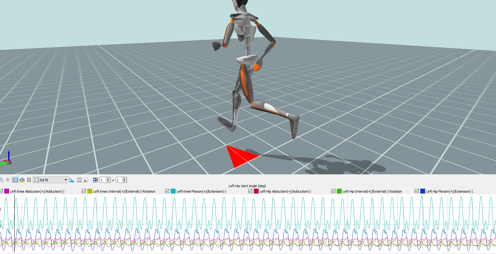 Plotting in MVN Analyze 2019