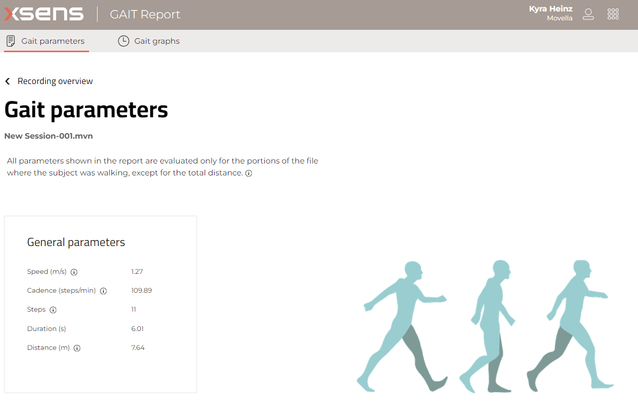 Gait Report - How to interpret the data?